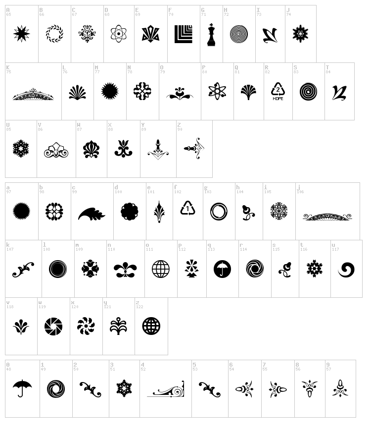 Cornucopia of Ornaments Four font map